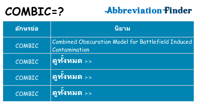 อะไรไม่ combic ถึง