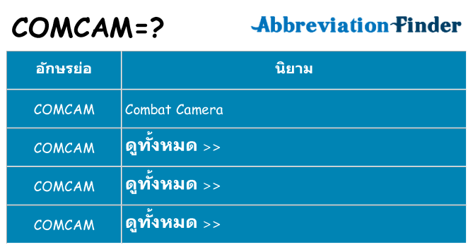 อะไรไม่ comcam ถึง
