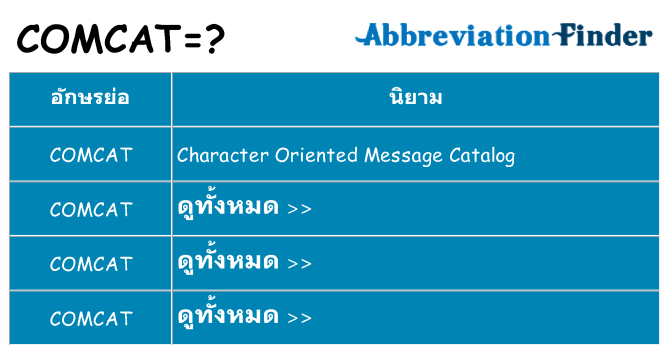 อะไรไม่ comcat ถึง