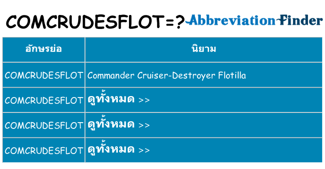 อะไรไม่ comcrudesflot ถึง