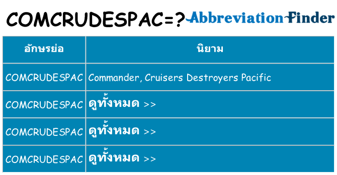 อะไรไม่ comcrudespac ถึง
