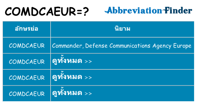 อะไรไม่ comdcaeur ถึง
