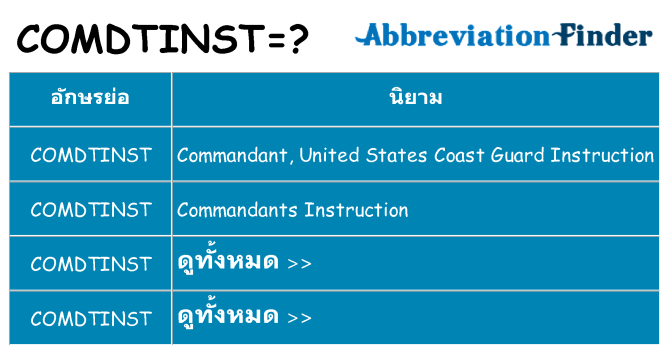 อะไรไม่ comdtinst ถึง