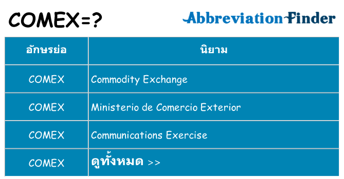 อะไรไม่ comex ถึง