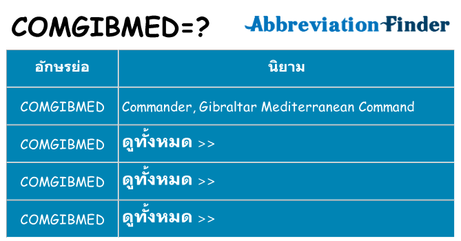 อะไรไม่ comgibmed ถึง