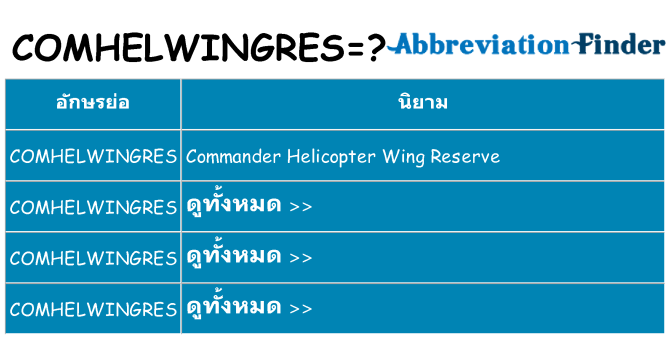 อะไรไม่ comhelwingres ถึง