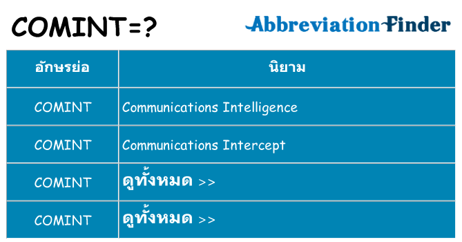 อะไรไม่ comint ถึง