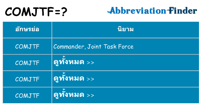 อะไรไม่ comjtf ถึง