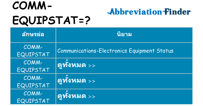 อะไรไม่ comm-equipstat ถึง