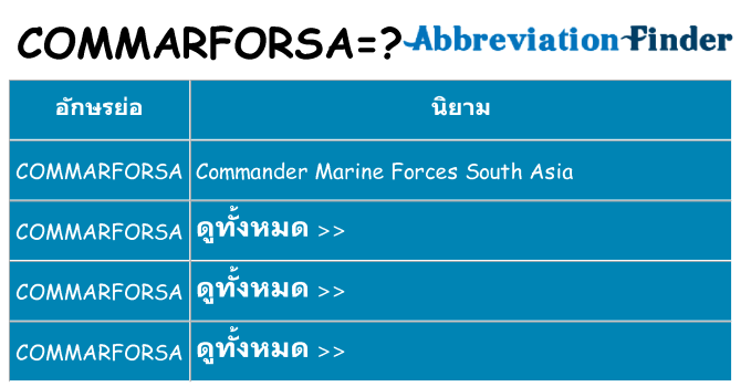 อะไรไม่ commarforsa ถึง