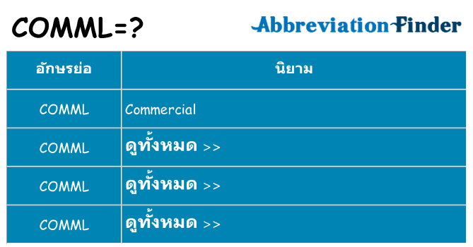 อะไรไม่ comml ถึง