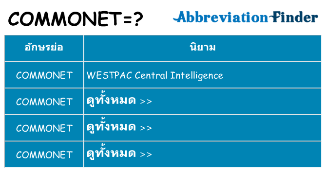 อะไรไม่ commonet ถึง