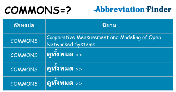 อะไรไม่ commons ถึง