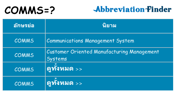 อะไรไม่ comms ถึง