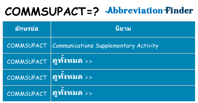 อะไรไม่ commsupact ถึง