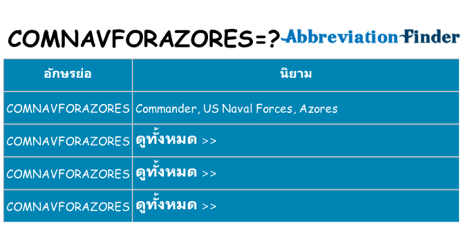 อะไรไม่ comnavforazores ถึง