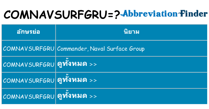 อะไรไม่ comnavsurfgru ถึง