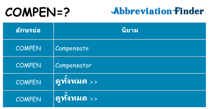 อะไรไม่ compen ถึง