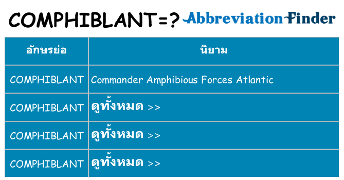 อะไรไม่ comphiblant ถึง