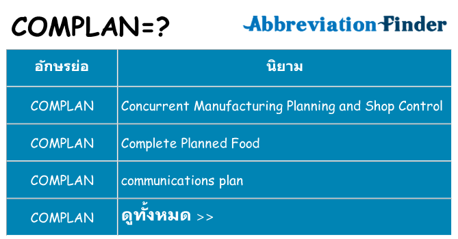 อะไรไม่ complan ถึง