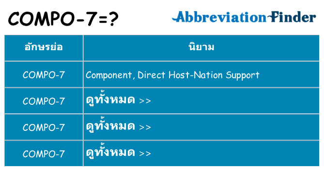 อะไรไม่ compo-7 ถึง