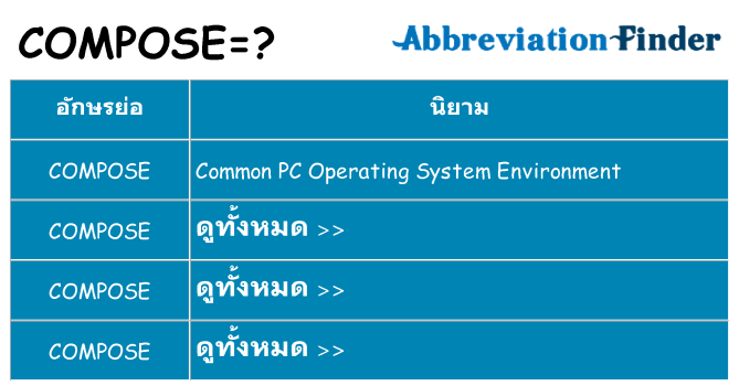 อะไรไม่ compose ถึง