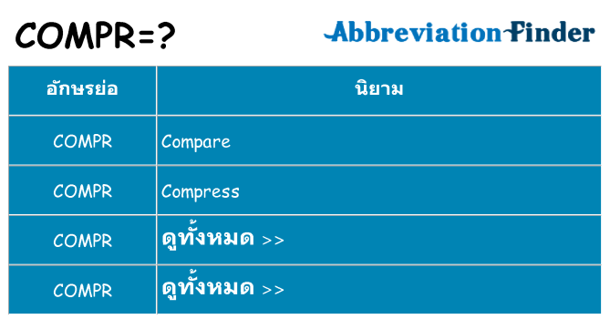 อะไรไม่ compr ถึง