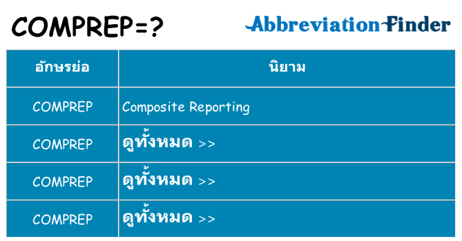 อะไรไม่ comprep ถึง