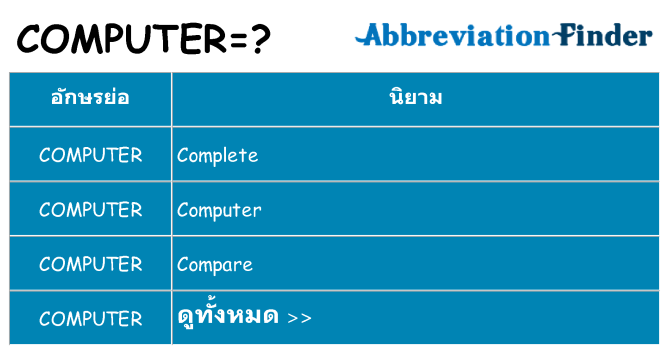 อะไรไม่ computer ถึง