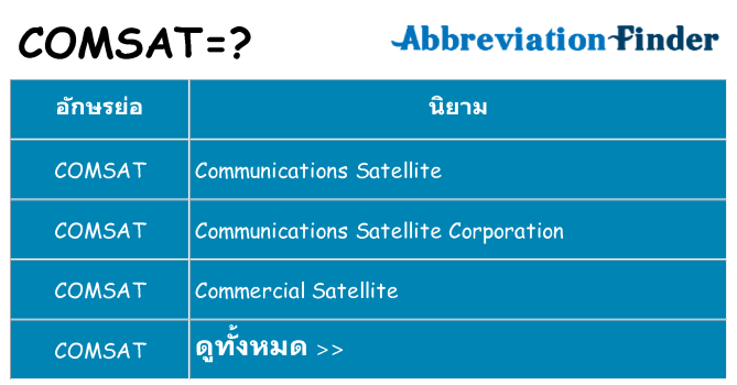 อะไรไม่ comsat ถึง