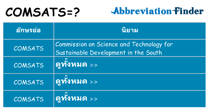 อะไรไม่ comsats ถึง