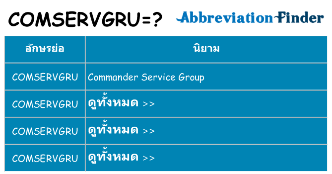 อะไรไม่ comservgru ถึง