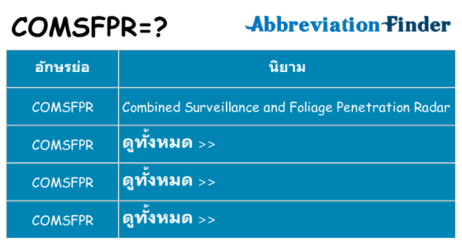 อะไรไม่ comsfpr ถึง