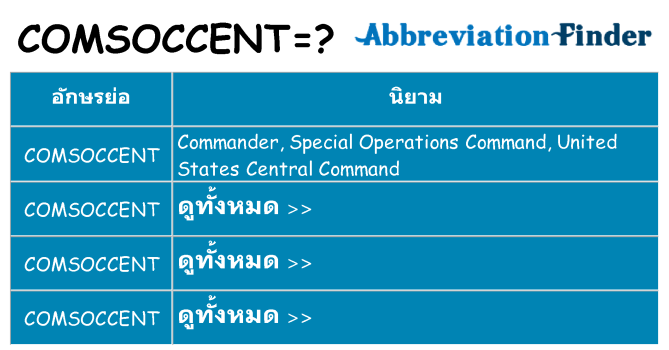 อะไรไม่ comsoccent ถึง