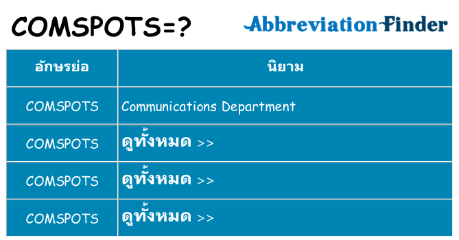 อะไรไม่ comspots ถึง