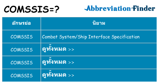 อะไรไม่ comssis ถึง