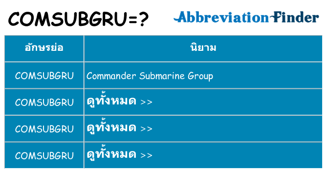 อะไรไม่ comsubgru ถึง
