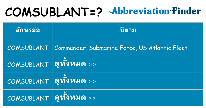 อะไรไม่ comsublant ถึง