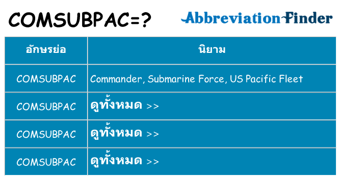 อะไรไม่ comsubpac ถึง