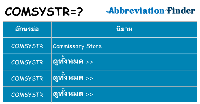 อะไรไม่ comsystr ถึง