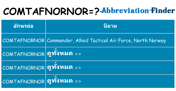 อะไรไม่ comtafnornor ถึง
