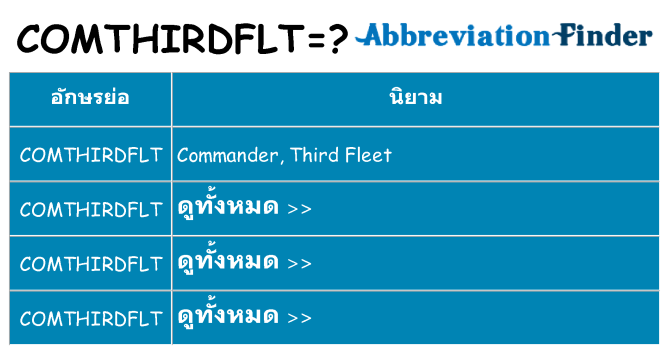 อะไรไม่ comthirdflt ถึง
