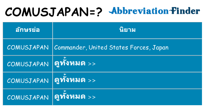 อะไรไม่ comusjapan ถึง