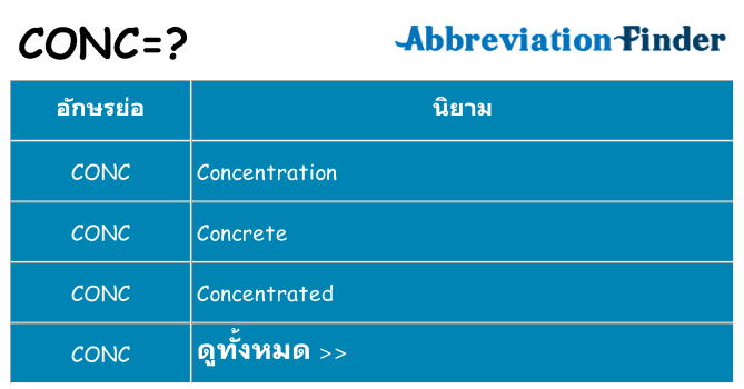 อะไรไม่ conc ถึง