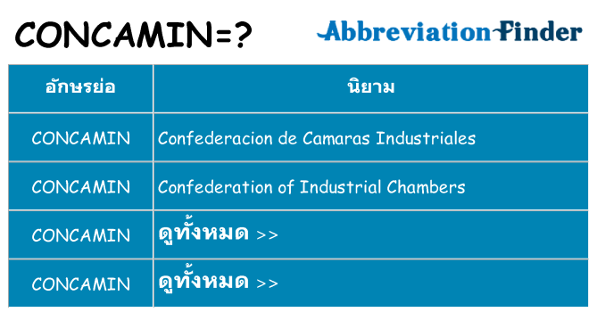 อะไรไม่ concamin ถึง