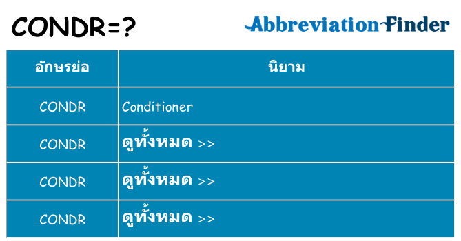 อะไรไม่ condr ถึง