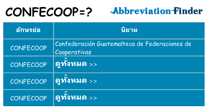 อะไรไม่ confecoop ถึง