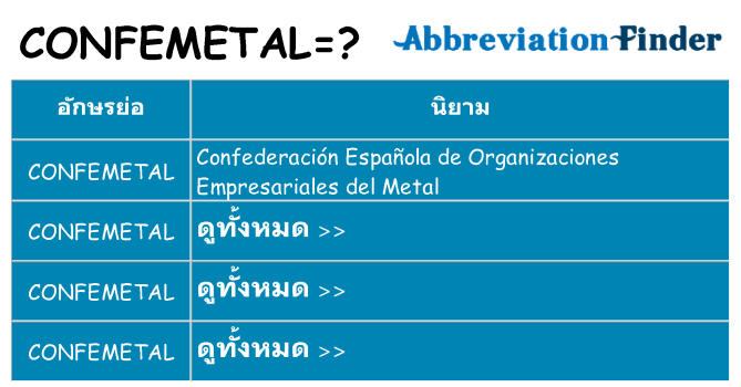 อะไรไม่ confemetal ถึง