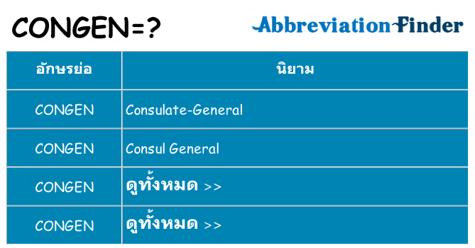 อะไรไม่ congen ถึง