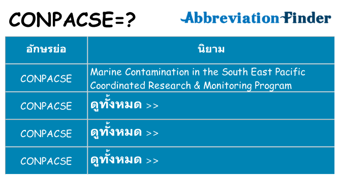 อะไรไม่ conpacse ถึง